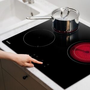 Εντοιχιζόμενη εστία Muhler CHP32